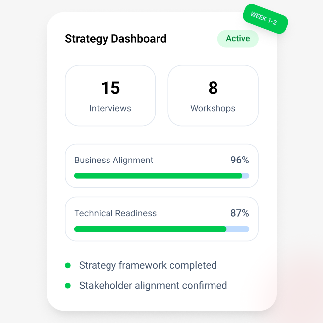 Discovery & AI Strategy