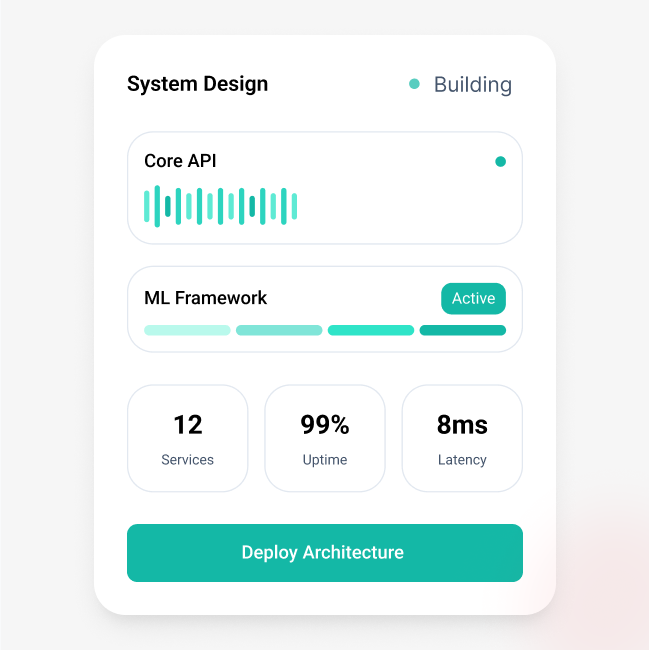 AI Architecture & Solution Design