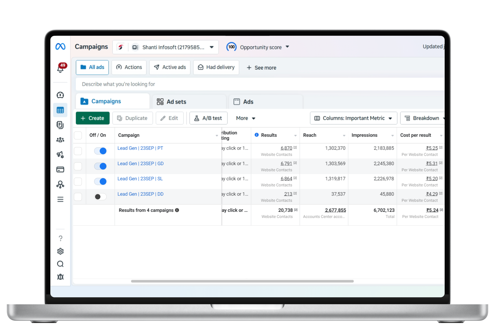Marketing Performance Campaign Dashboard 2