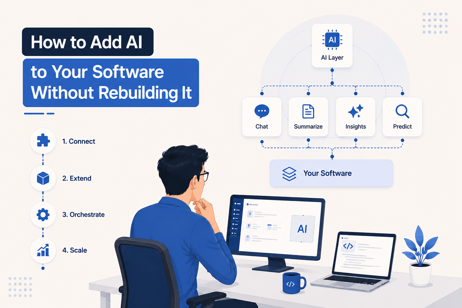 How to Add AI to Your Software Without Rebuilding It - Shanti Infosoft 2026