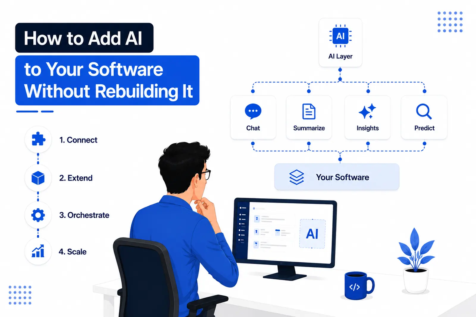 How to Add AI to Your Software Without Rebuilding It - Shanti Infosoft 2026