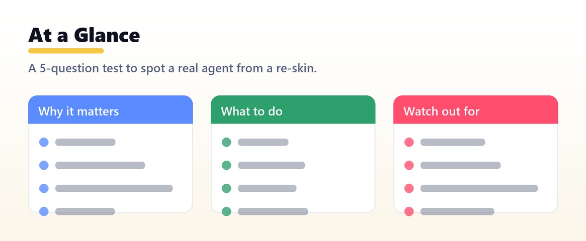 Agent washing - how to tell a real AI agent from a re-skinned chatbot - Shanti Infosoft