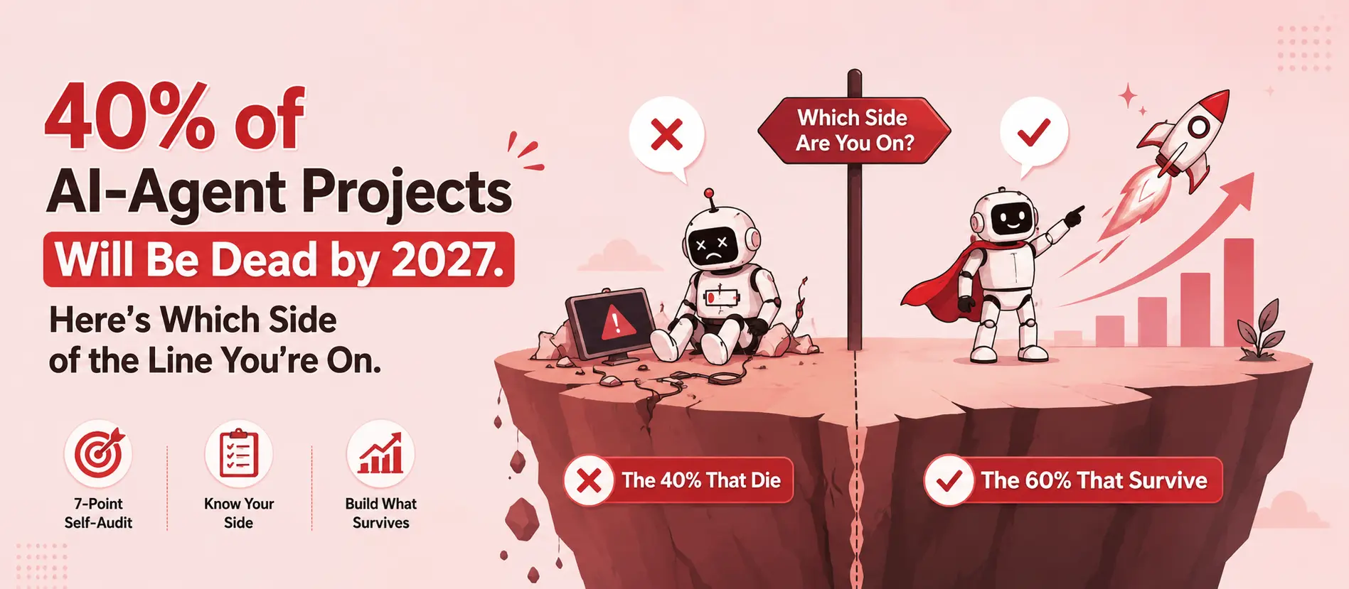 40% of AI-Agent Projects Will Be Dead by 2027. Here's Which Side of the Line You're On