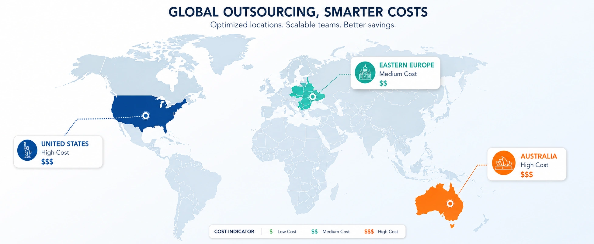 Global AI development outsourcing regions — Australia, Eastern Europe, US agency cost comparison 2026