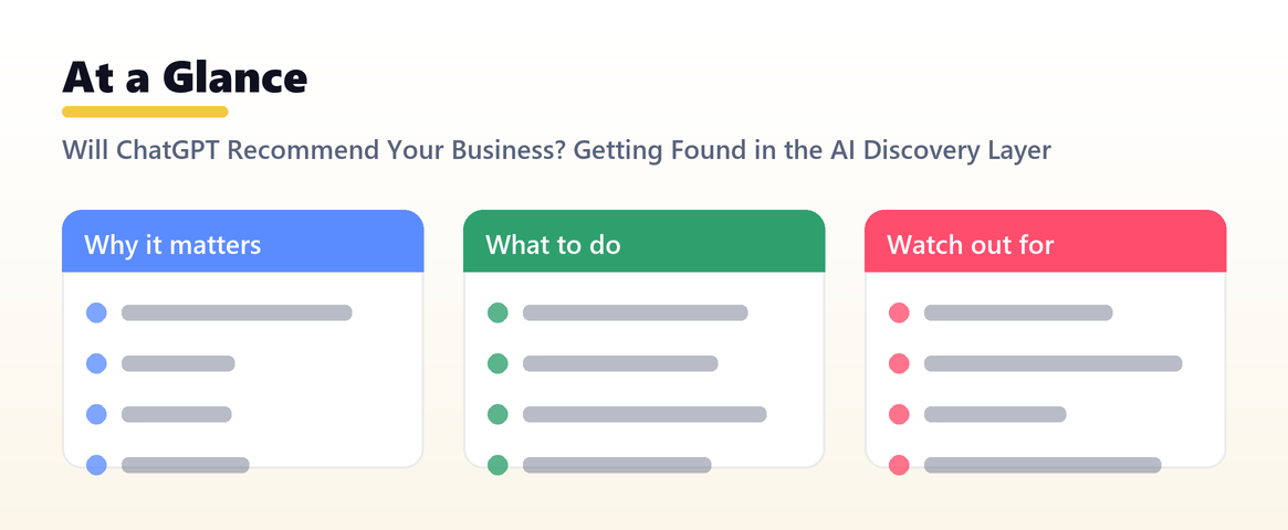 Will ChatGPT Recommend Your Business? Getting Found in the AI Discovery Layer — at a glance, Shanti Infosoft