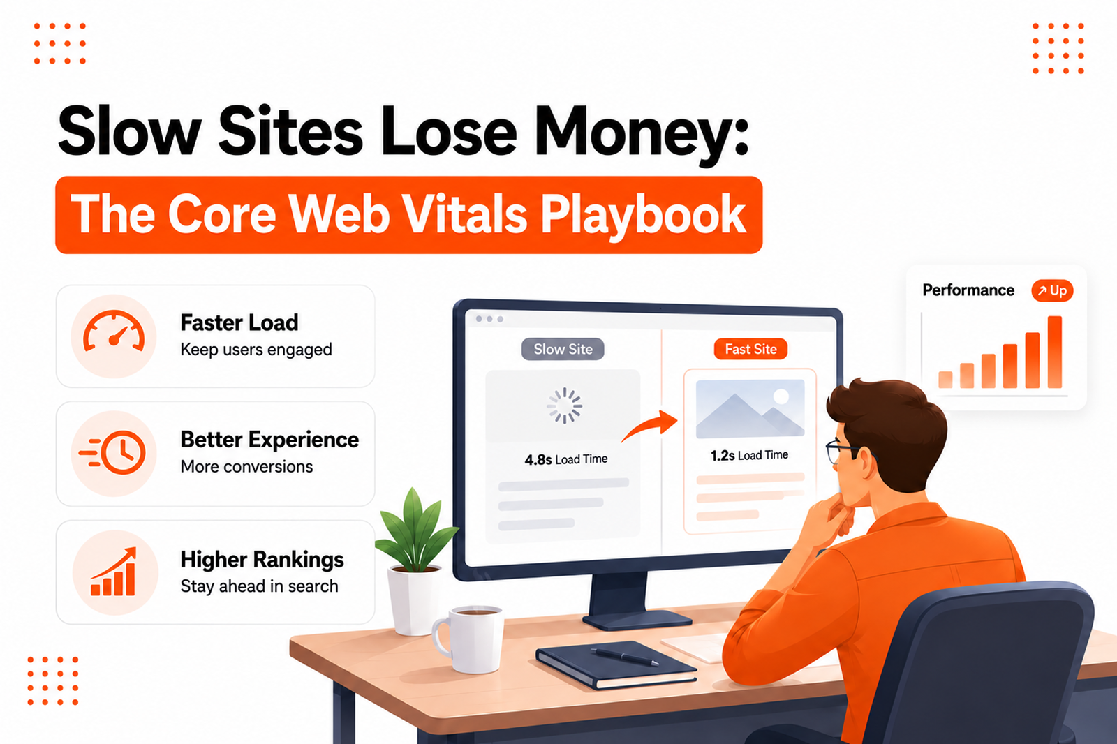 Slow Sites Lose Money: The Core Web Vitals Playbook - Shanti Infosoft 2026
