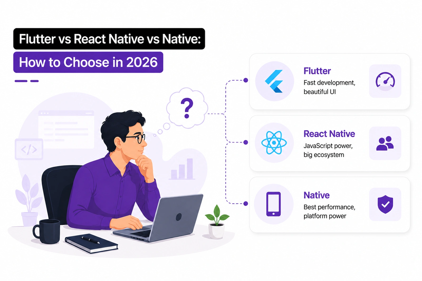 Flutter vs React Native vs Native: How to Choose in 2026