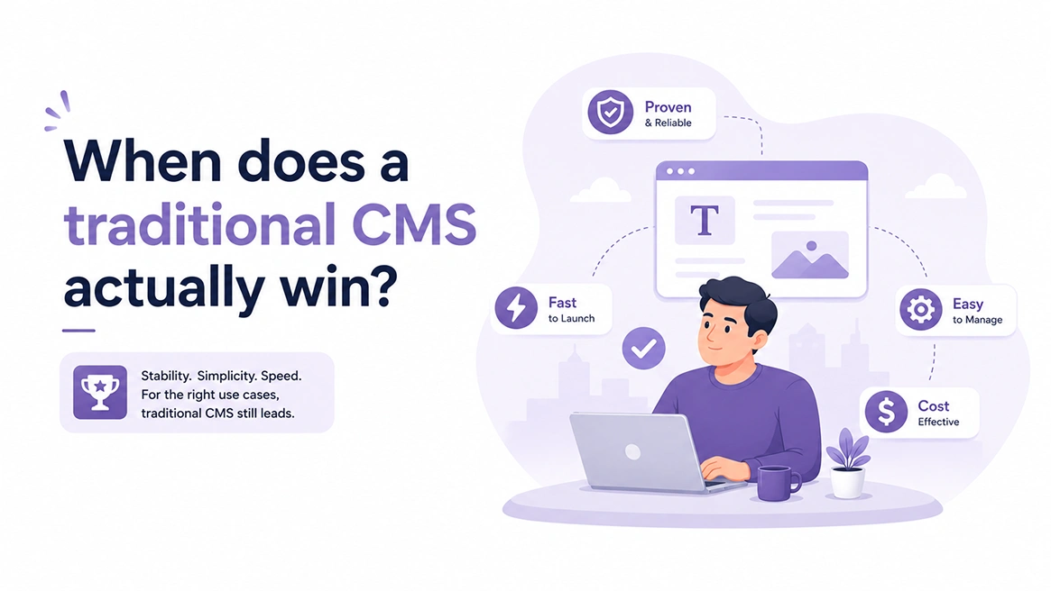 When does a traditional CMS actually win?