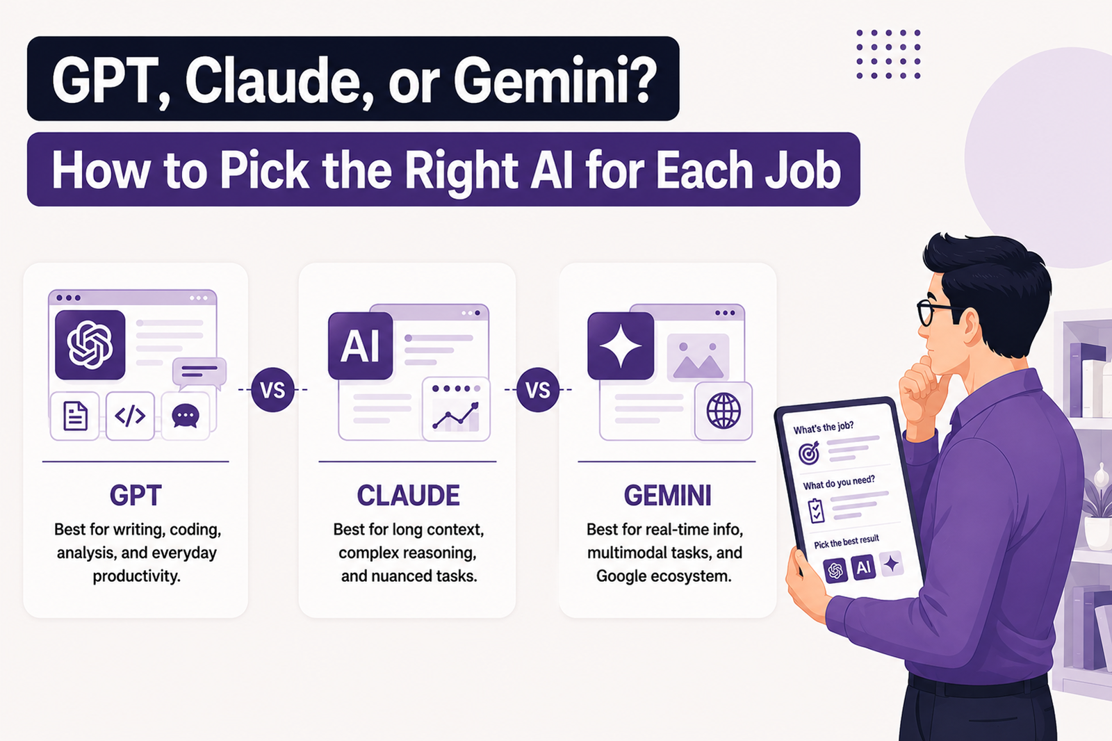 GPT, Claude, or Gemini? How to Pick the Right AI for Each Job - Shanti Infosoft 2026
