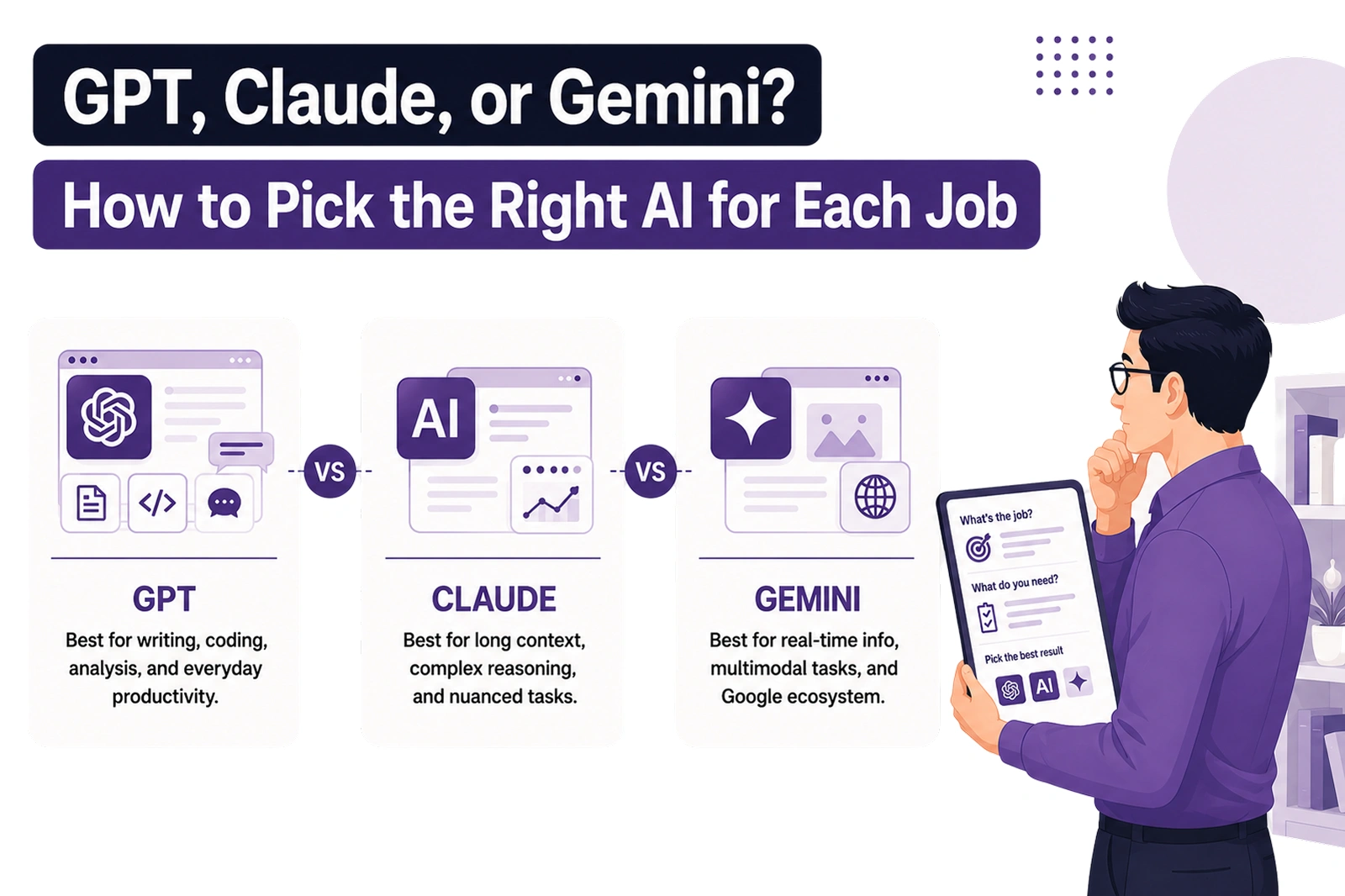 GPT, Claude, or Gemini? How to Pick the Right AI for Each Job - Shanti Infosoft 2026