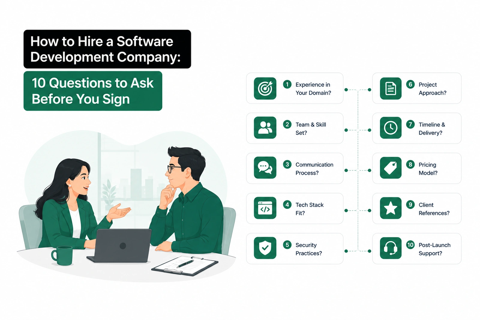 How to Hire a Software Development Company: 10 Questions to Ask Before You Sign