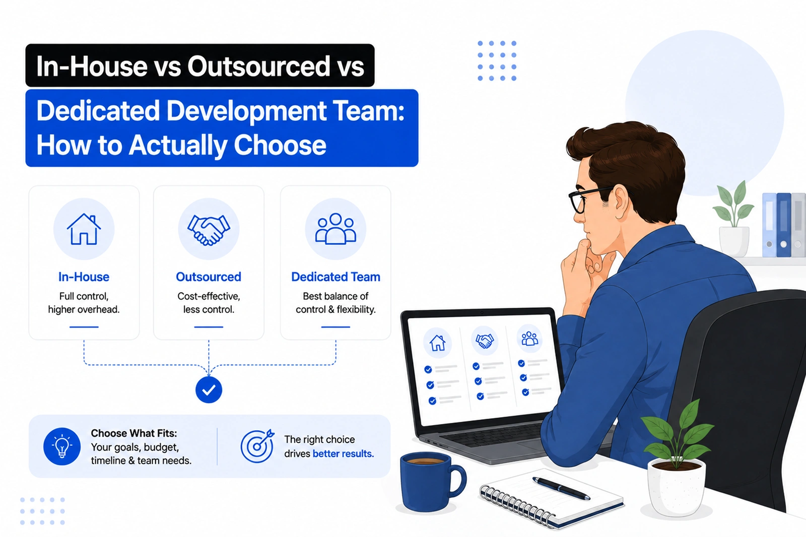 In-House vs Outsourced vs Dedicated Development Team: How to Actually Choose