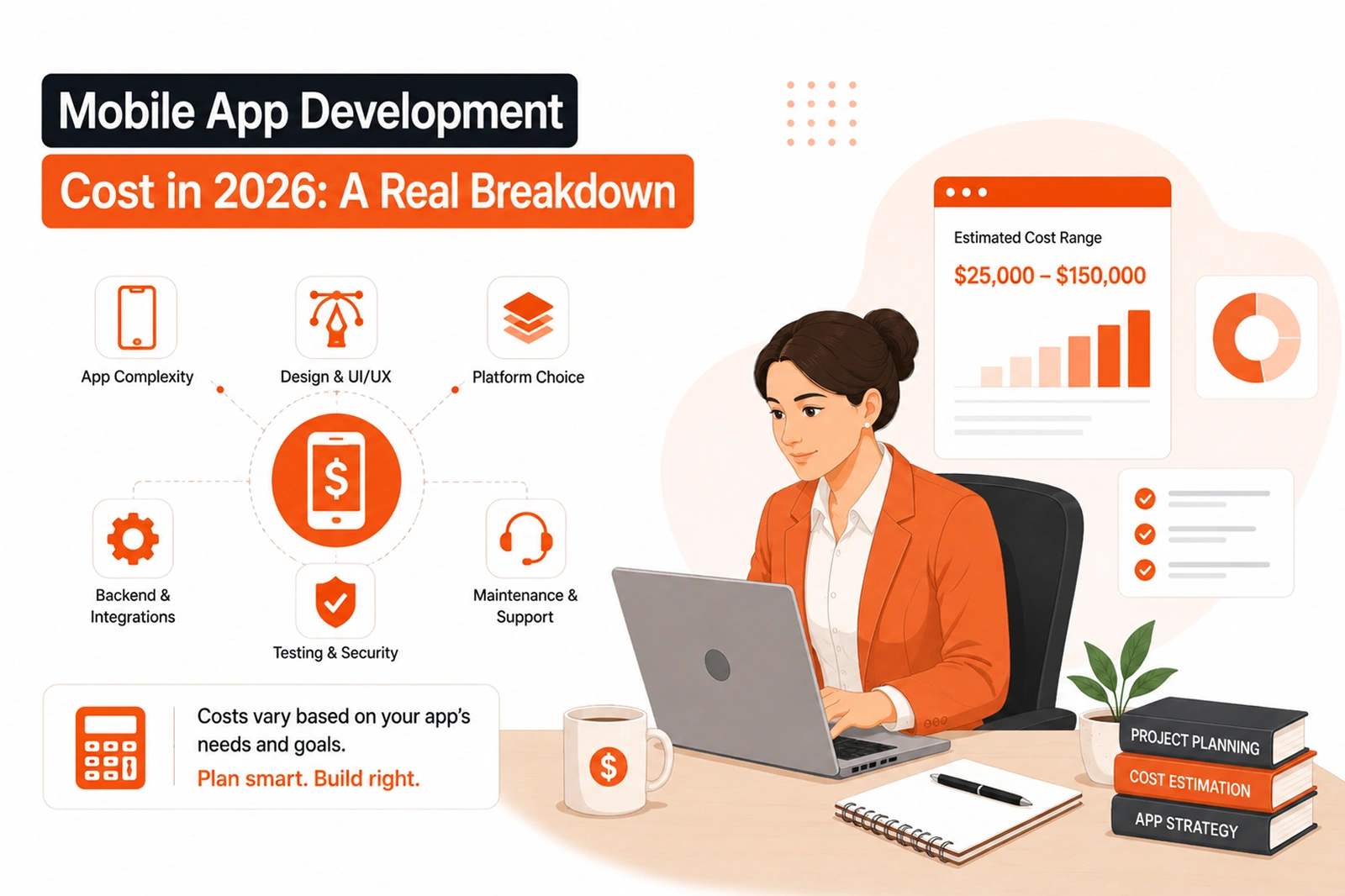 Mobile App Development Cost in 2026: A Real Breakdown