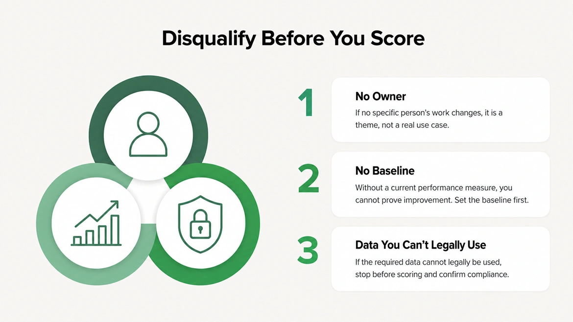 Which use cases should be disqualified before you score them