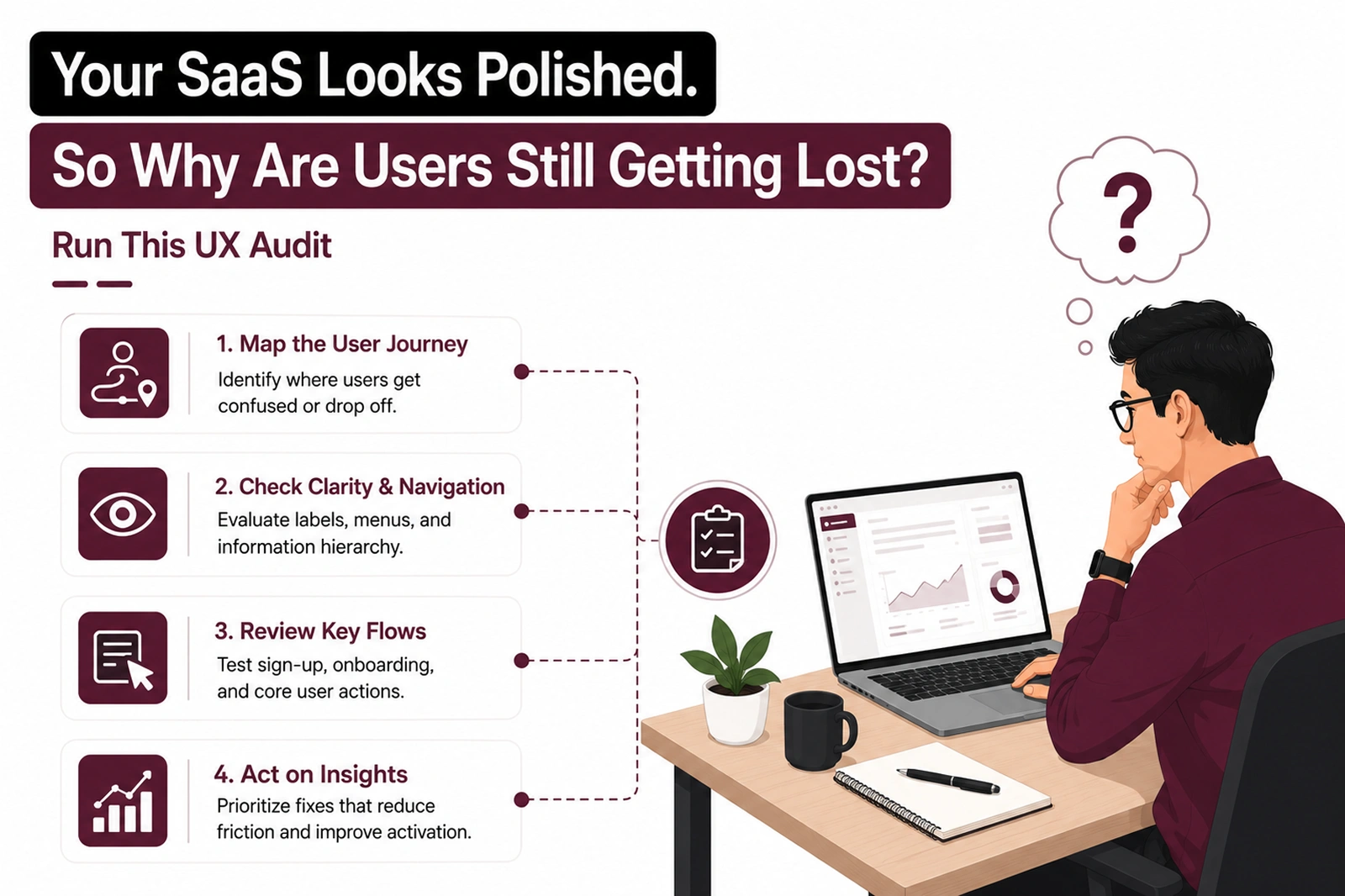 Your SaaS Looks Polished. So Why Are Users Still Getting Lost? Run This UX Audit - Shanti Infosoft 2026