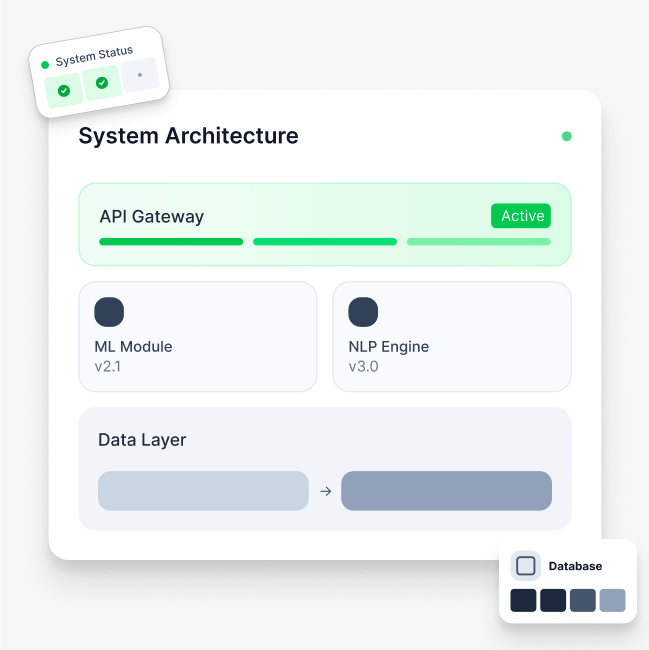 AI architecture and system design phase