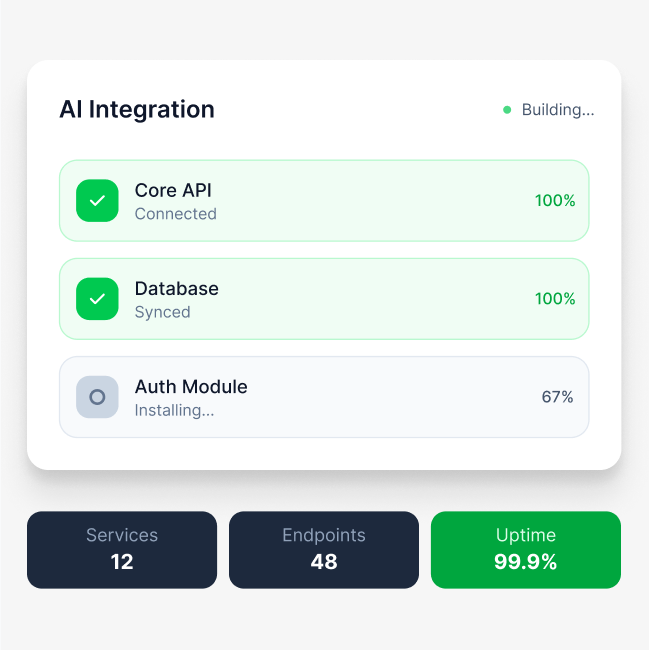 AI development and integration phase — agile sprints
